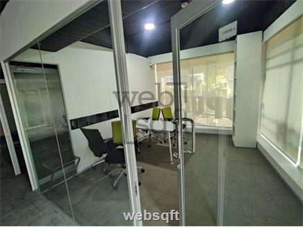 Hyderabad Office Space for Rent
